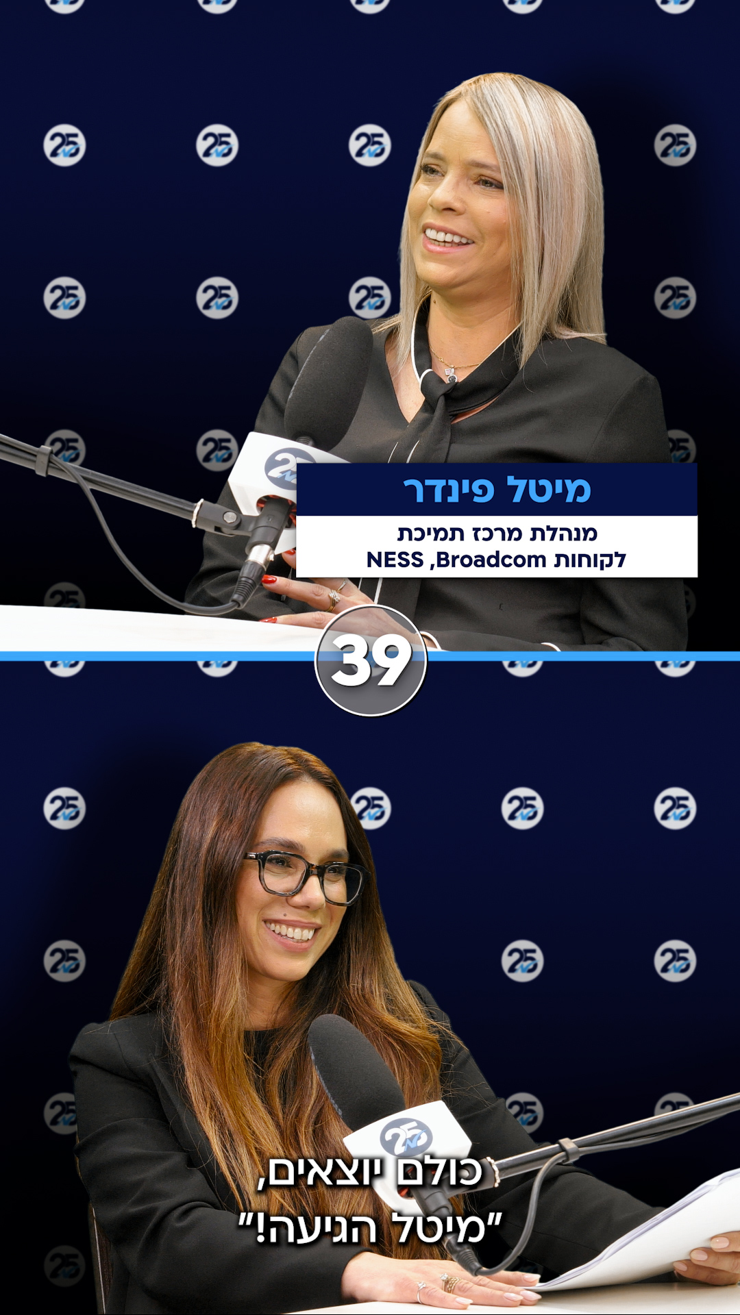 מיטל – המקום הזה שמסתכלים עליך