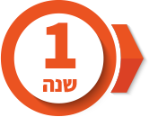 Logo Ness