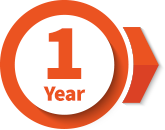 Logo Ness