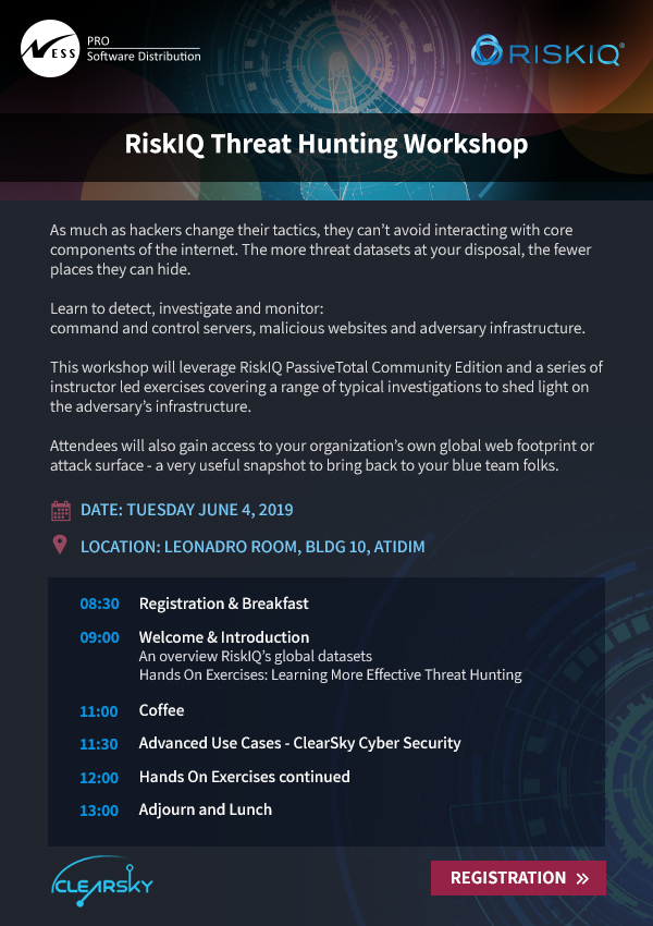 RiskIQ Threat Hunting-Workshop