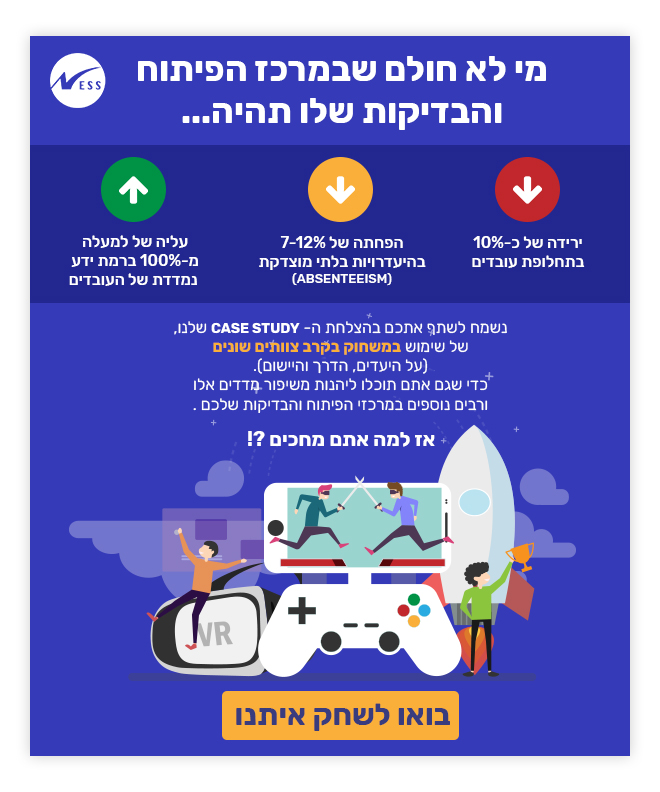 הידעת כי מישחוק (Gamification) הוא מהיישומים החדשניים ביותר לשיפור מדדים במרכזי פיתוח ובדיקות?