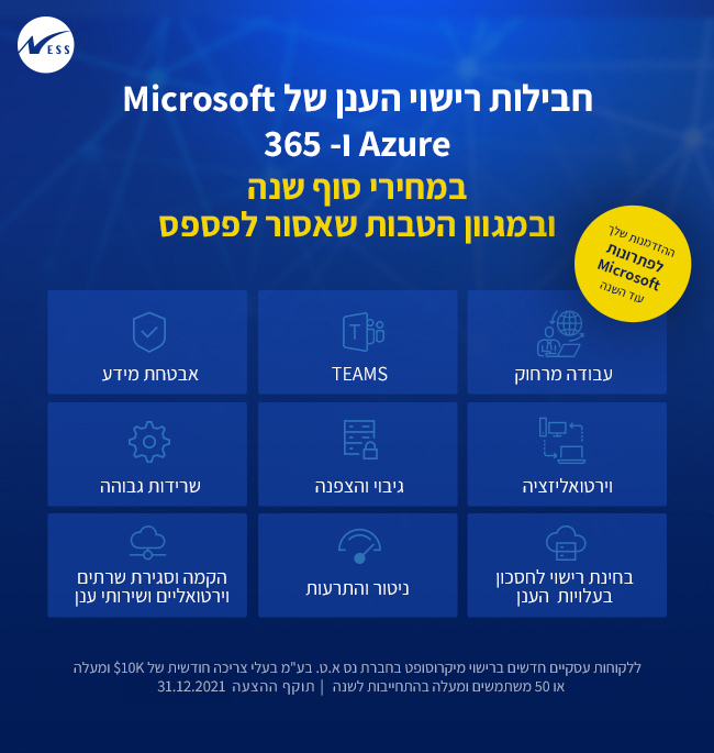 חבילות רישוי הענן של Microsoft במחירי סוף שנה