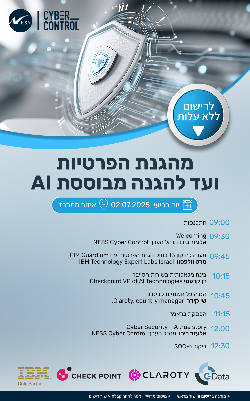 מהגנת הפרטיות ועד להגנה מבוססת AI