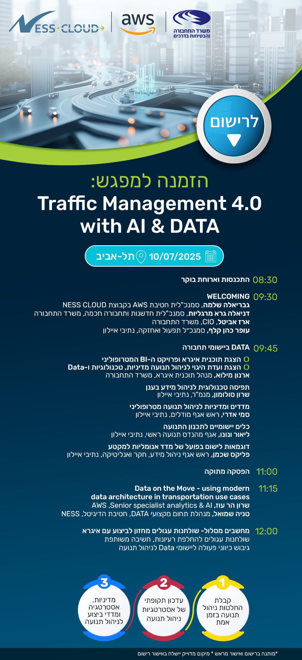 Traffic Management 4.0 with AI & DATA