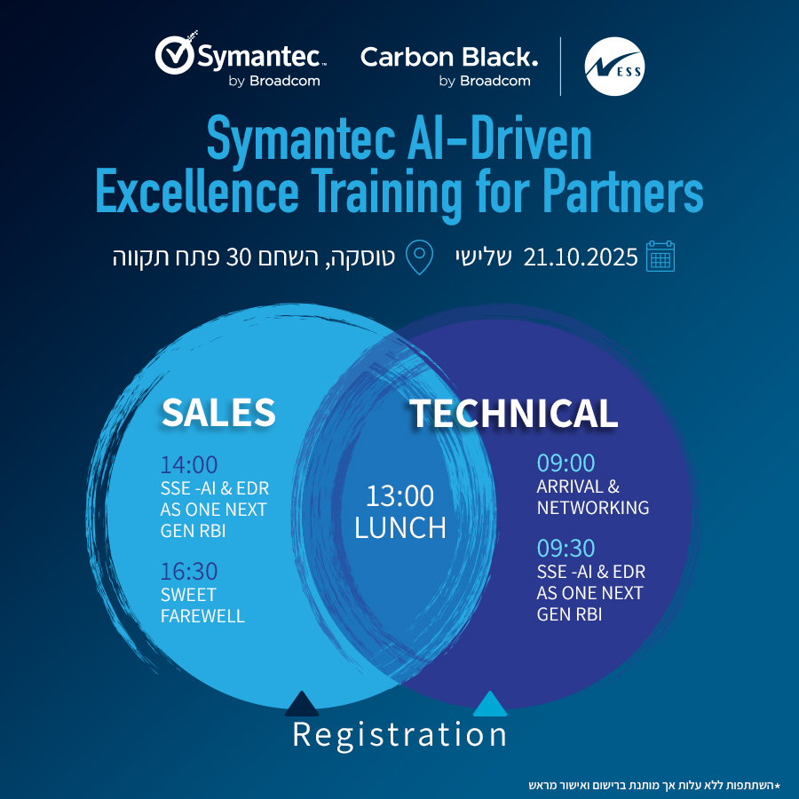 Symantec AI-Driven
for Partners