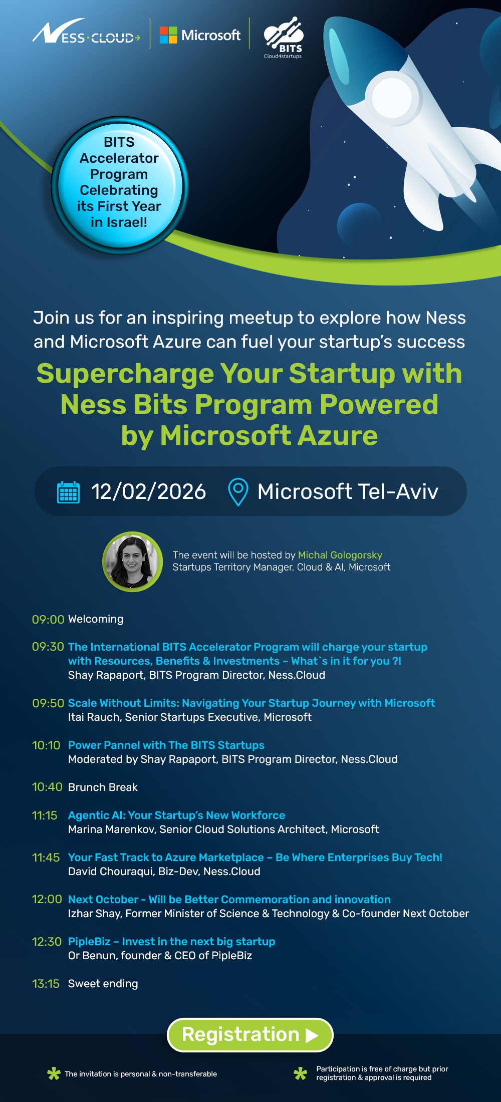 Supercharge Your Startup with Ness Bits Program