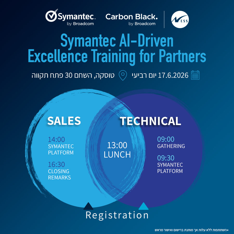Symantec AI-Driven 
Excellence Training for Partners