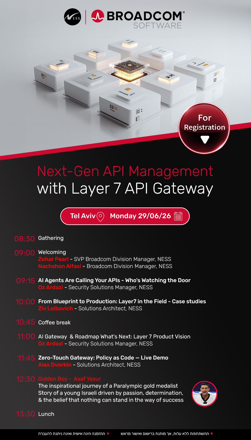 Next-Gen 
API Management
With Layer 7 API Gateway