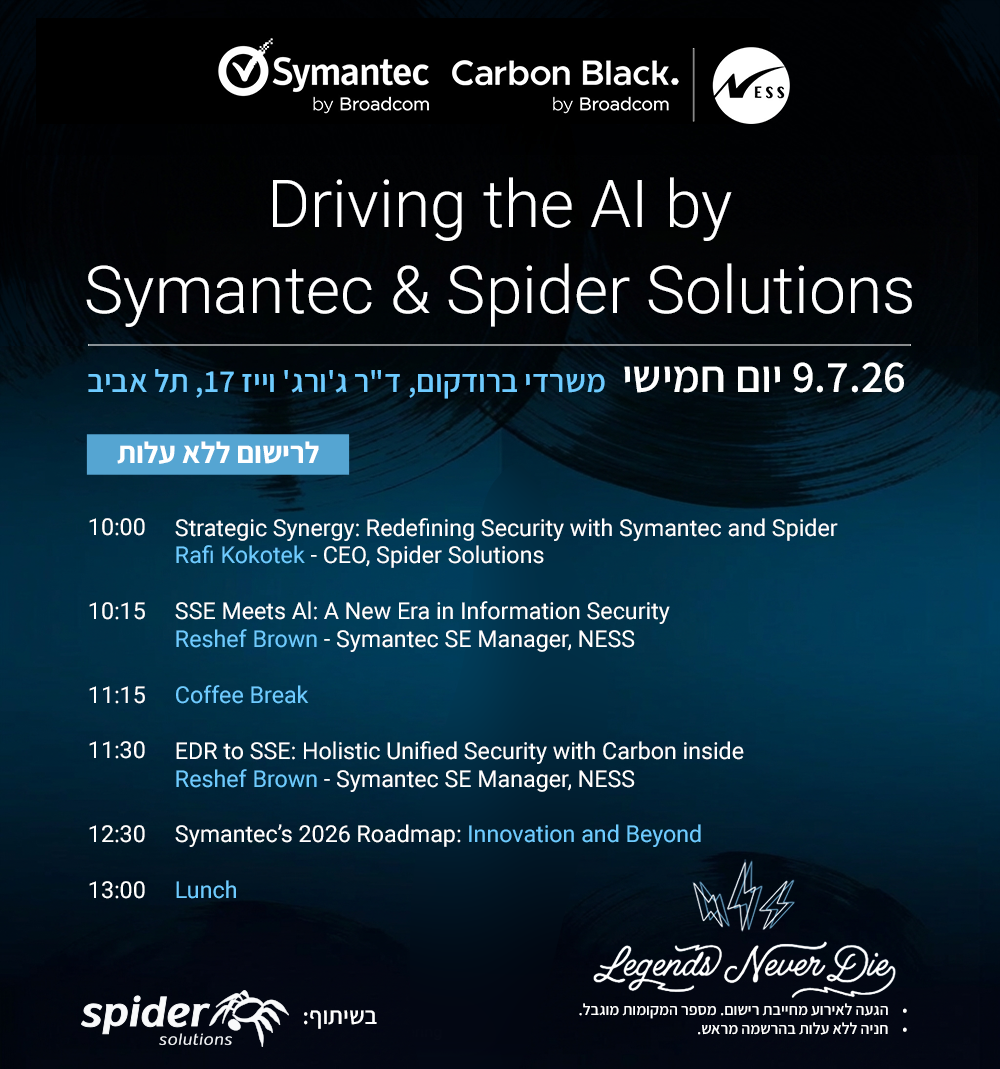 Driving the AI by Symantec & Spider Solutions