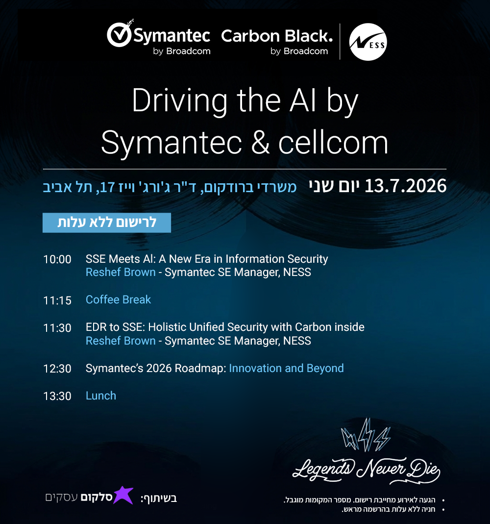 Driving the AI by Symantec & Spider Solutions