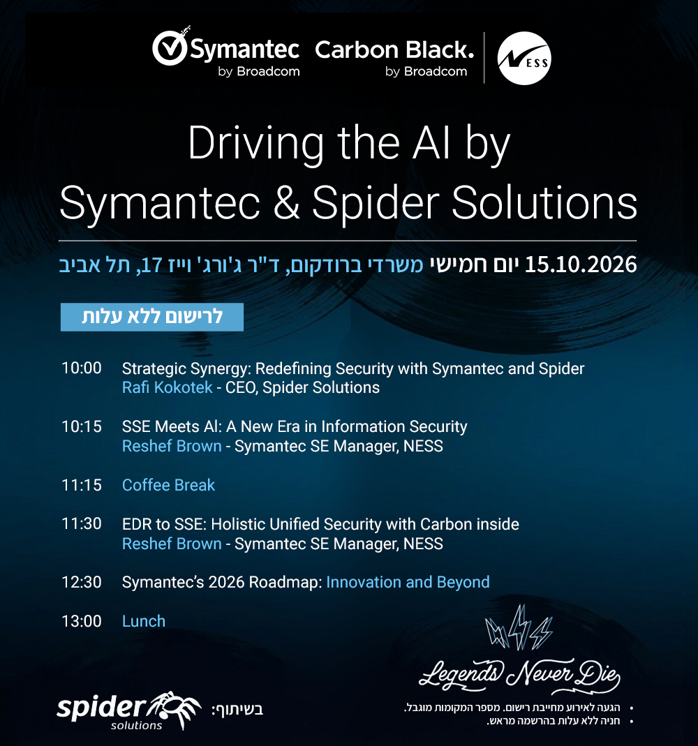 Driving the AI by Symantec & Spider Solutions