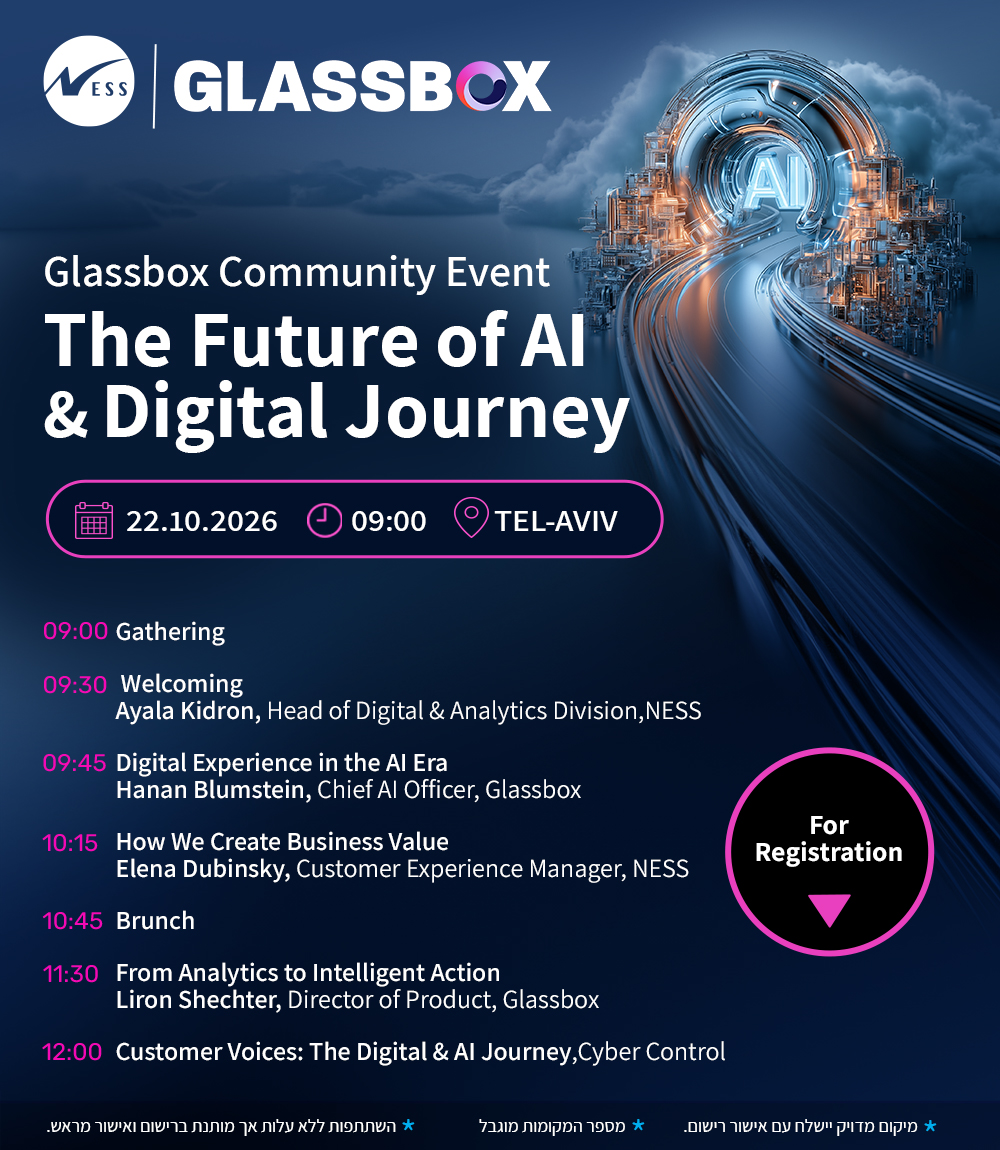 The Future of Digital & AI Journey